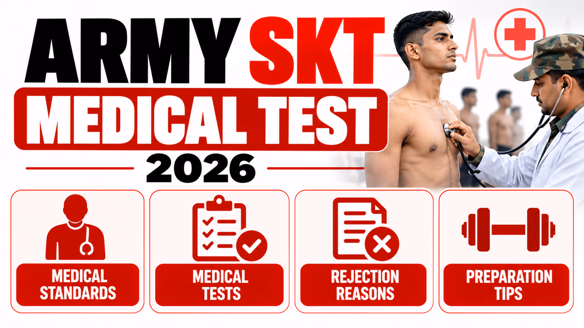 Army SKT Medical Test 2026